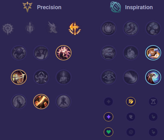 Corki Runes