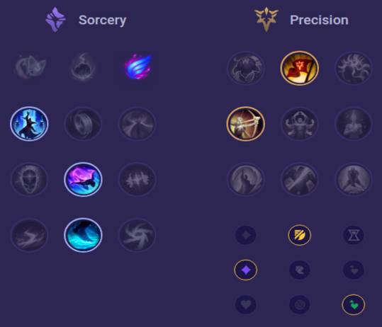 Darius Runes