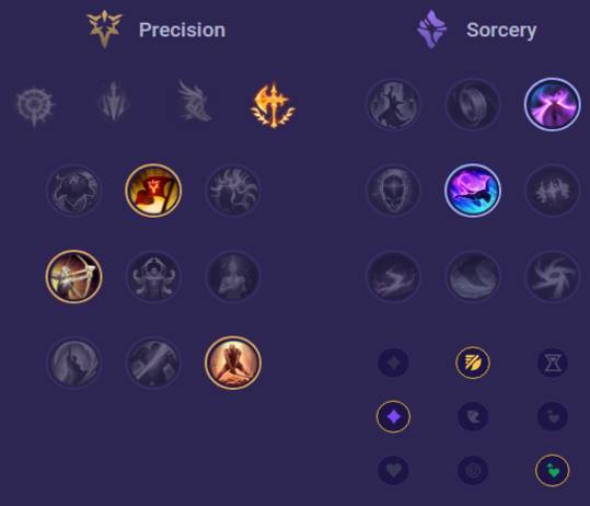 Darius Runes