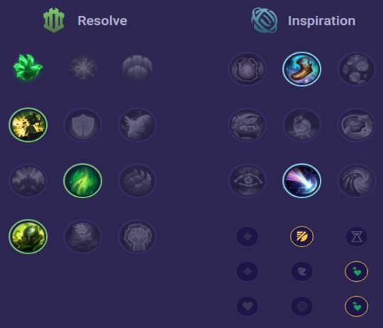 Dr. Mundo Runes