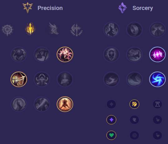Draven Runes