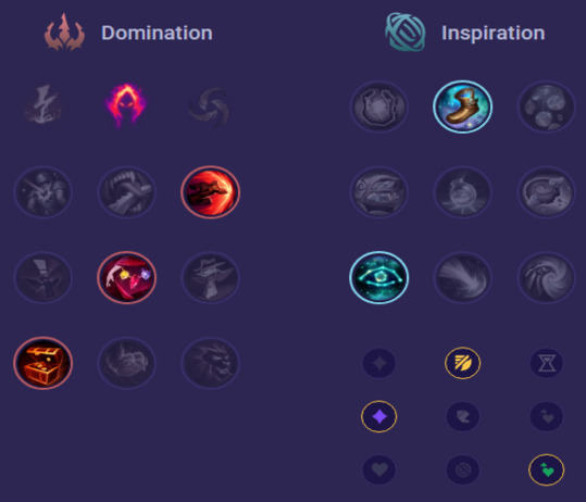 Ekko Runes