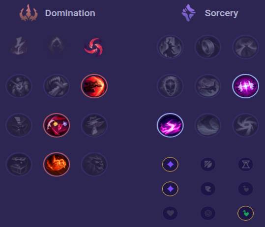 Ekko Runes