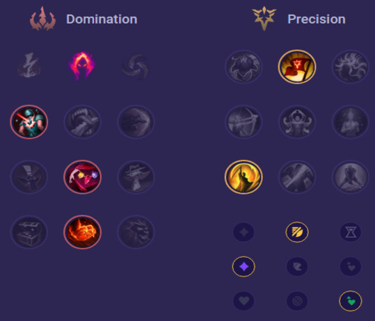 Elise Runes