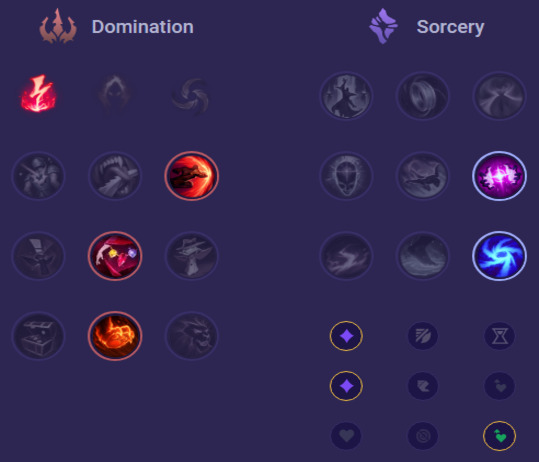 Evelynn Runes