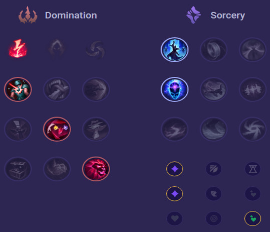 Fiddlesticks Runes