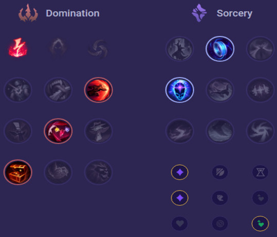 Fizz Runes