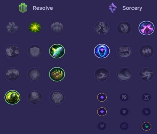 Galio Runes