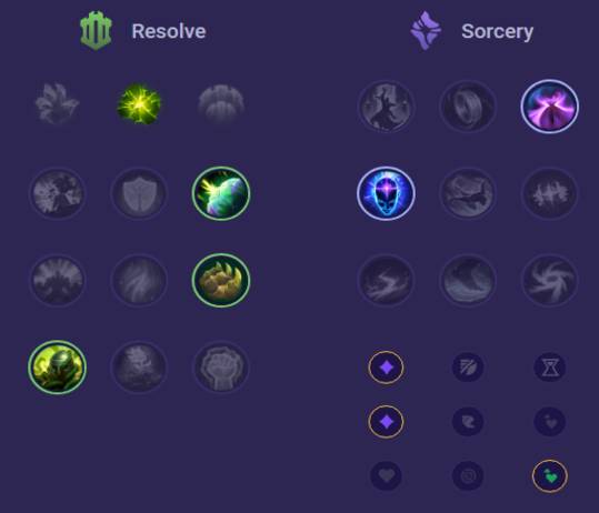 Galio Runes