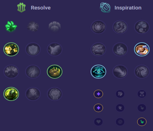 Gangplank Runes