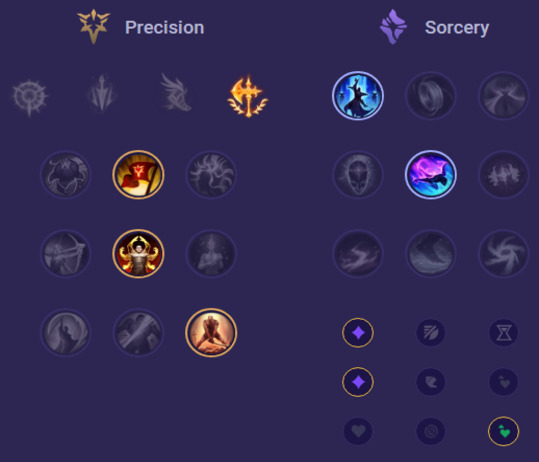Garen Runes