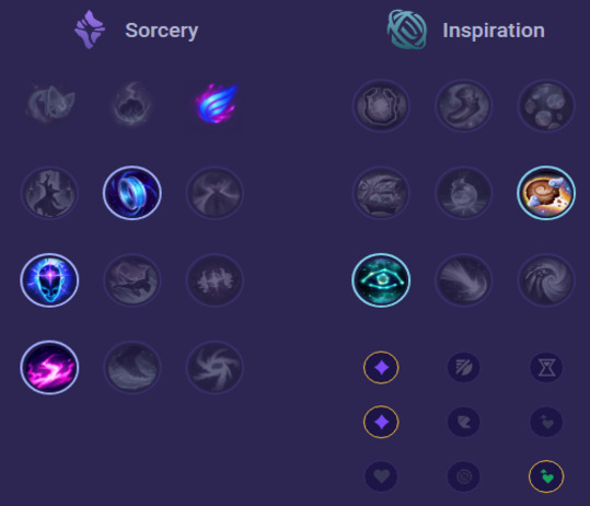 Gragas Runes