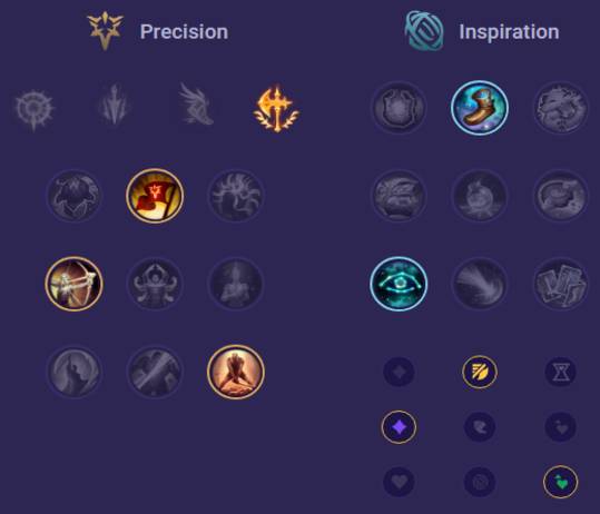 Gwen Runes