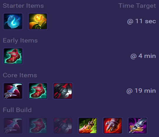 Hecarim Items