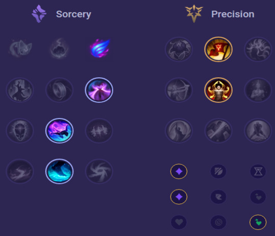 Hecarim Runes