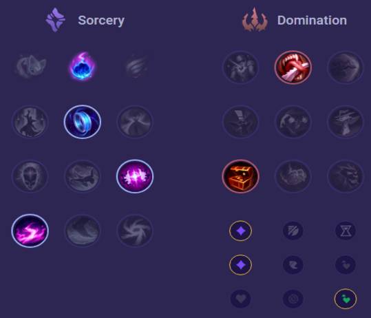 Heimerdinger Runes