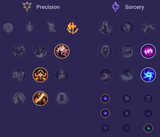 Heimerdinger Runes