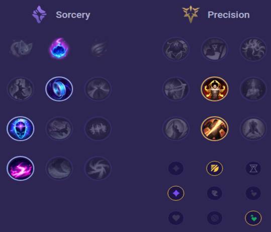 Hwei Runes