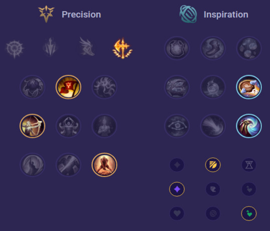 Irelia Runes