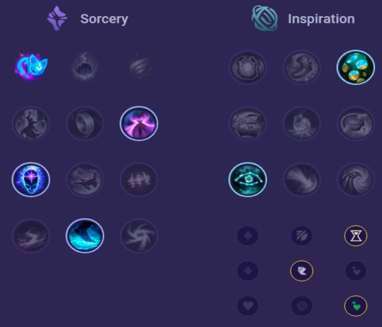 Ivern Runes