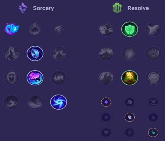 Janna Runes