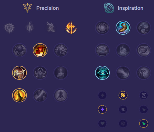 Jarvan IV Runes