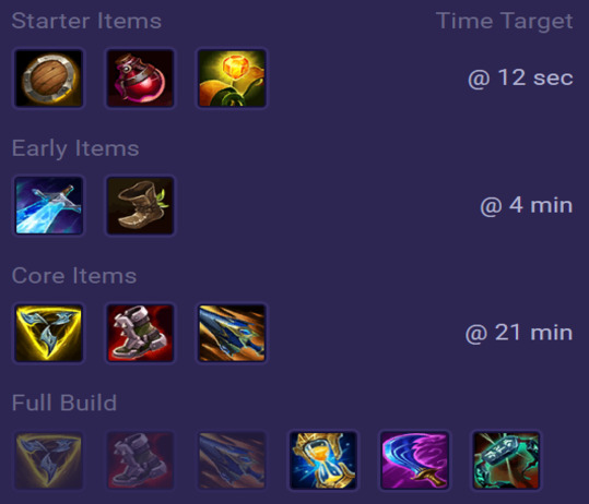 Jax Items