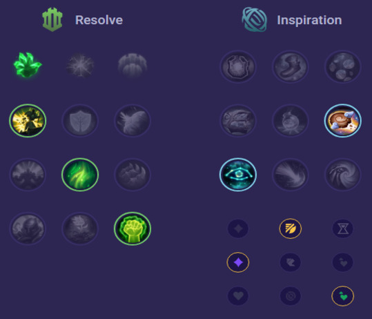 Jax Runes