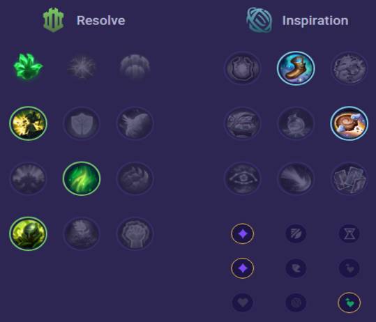 Jayce Runes