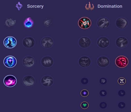 Karma Runes