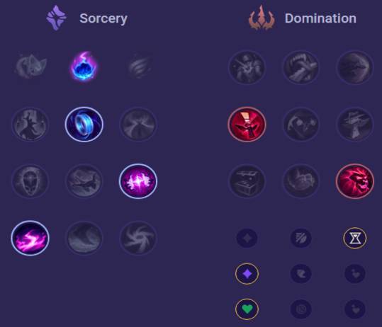 Karma Runes