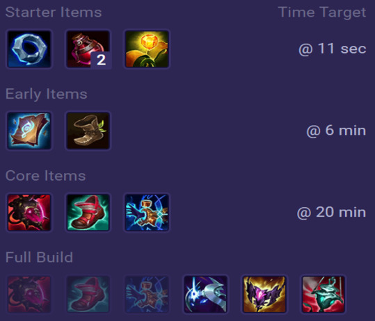 Karma Items