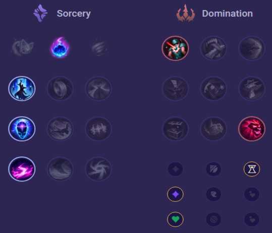 Karma Runes