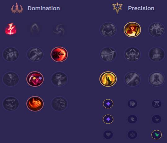 Katarina Runes