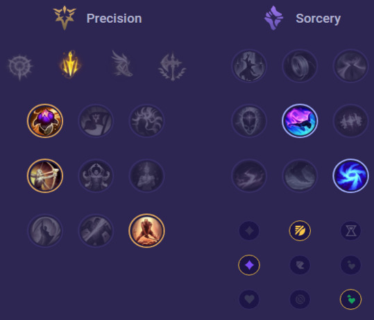 Kayle Runes
