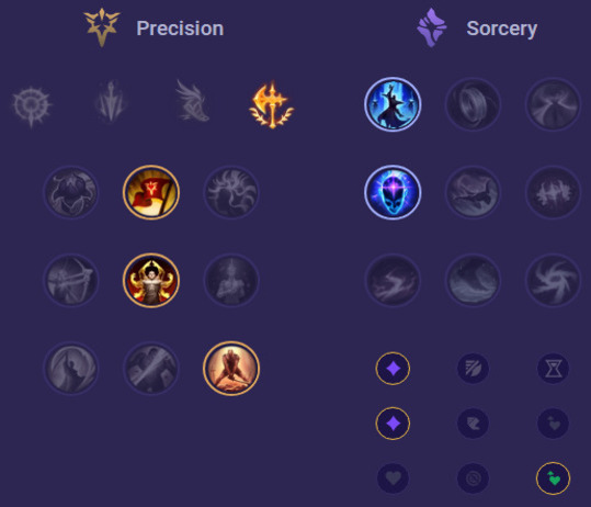 Kayn Runes