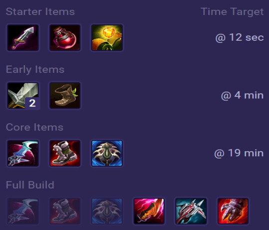 Kled Items