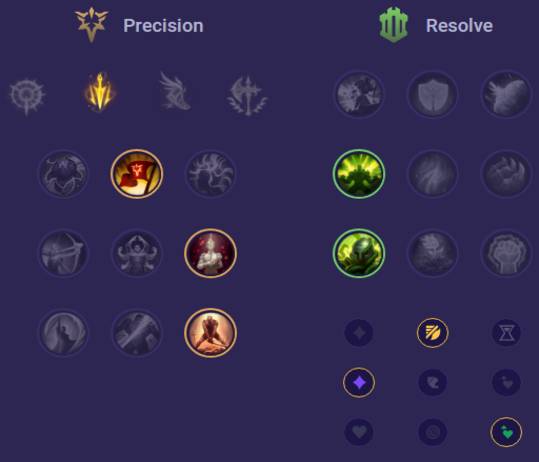 Kog'Maw Runes