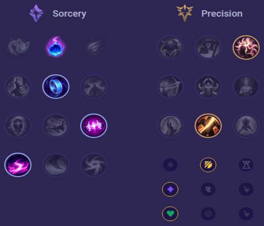 Kog'Maw Runes