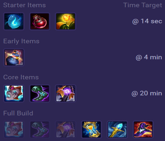 Lillia Items