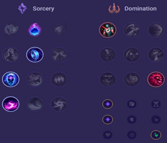 Lissandra Runes