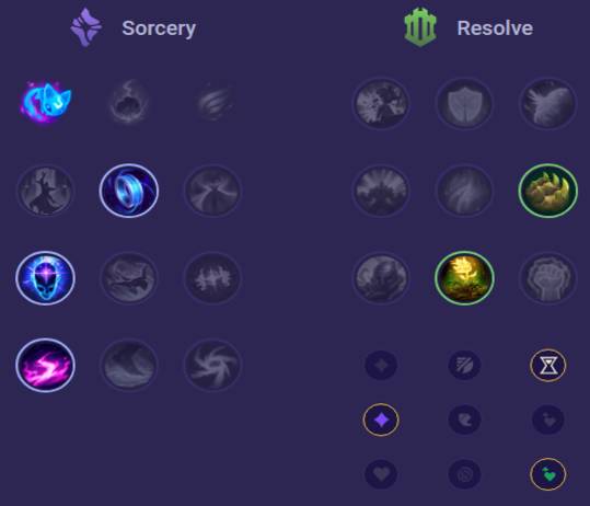 Lulu Runes