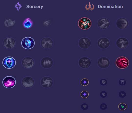 Lux Runes