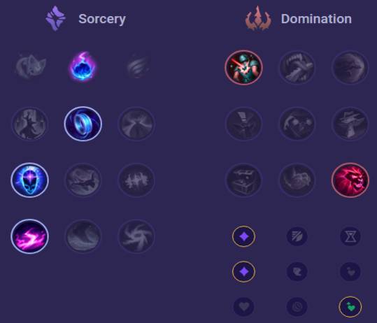 Lux Runes