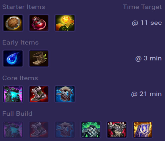 Maokai Items