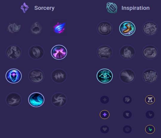 Maokai Runes