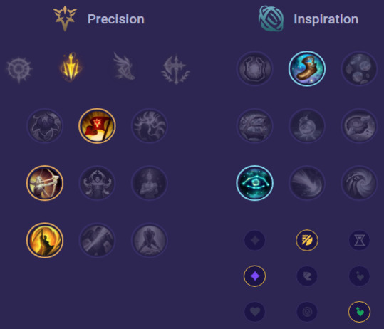 Master Yi Runes