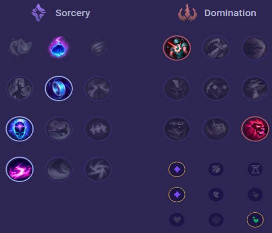 Morgana Runes