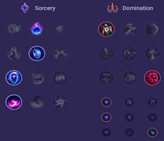 Morgana Runes