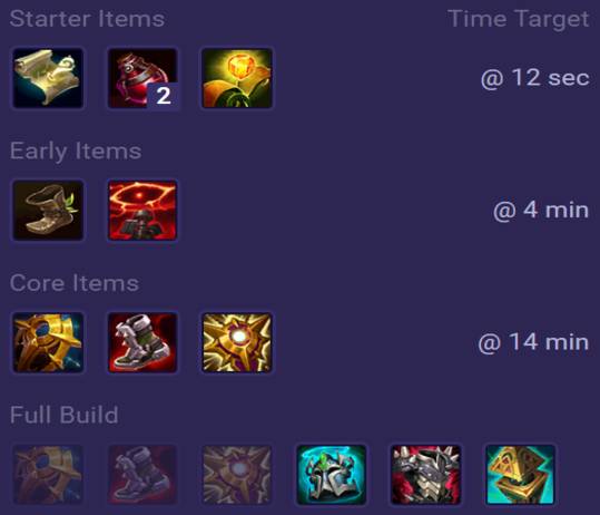 Nautilus Items